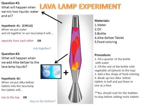 + LAVA LAMP EXPERIMENT Question #1: What will happen when - ppt video ...