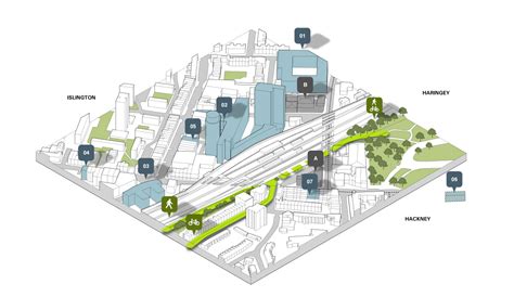 Seven Sisters Road Corridor Study Az Urban Studio