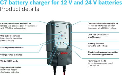 Bosch C7 Intelligent 12V Automatic Battery Charger Review