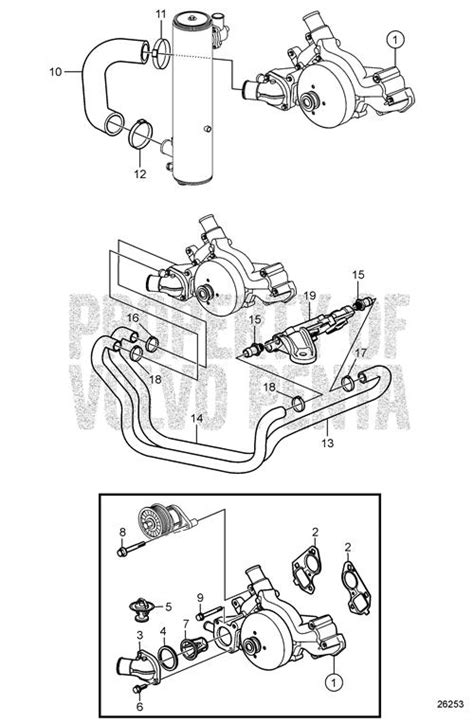 Volvo Penta Exploded View Schematic Closed Cooling System