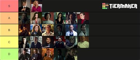 The placement of Will was hard but necessary : r/HannibalTV