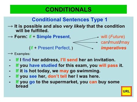 Conditionals Grammar