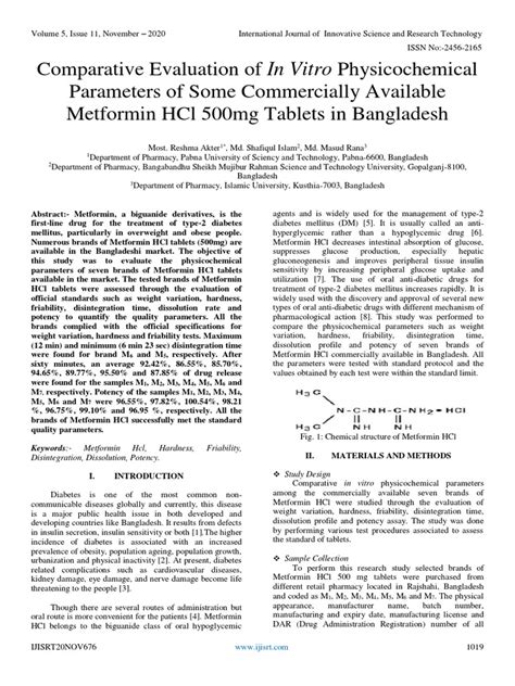 Comparative Evaluation Of In Vitro Physicochemical Parameters Of Some