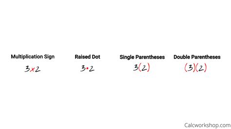 Multiplying Decimals Easily Explained W 7 Examples