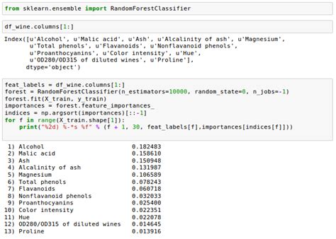 Scikit Learn Data Preprocessing Iii Dimensionality Reduction Vis