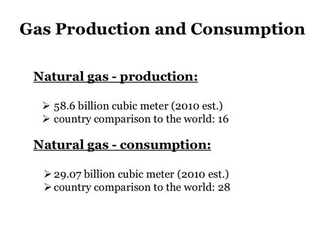 Malaysia natural resources