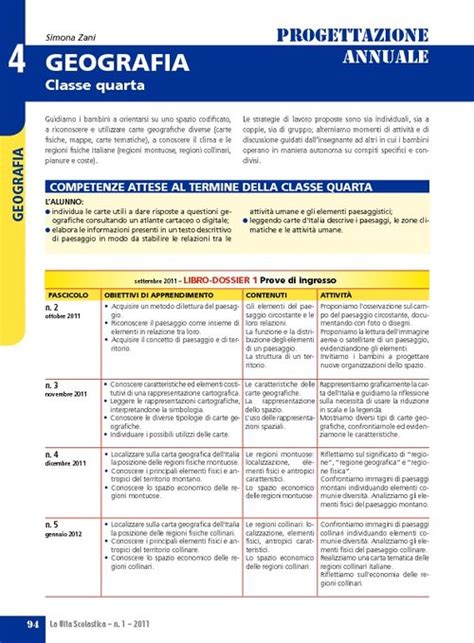 Progettazione Annuale Geografia Classe 4 Giunti Scuola