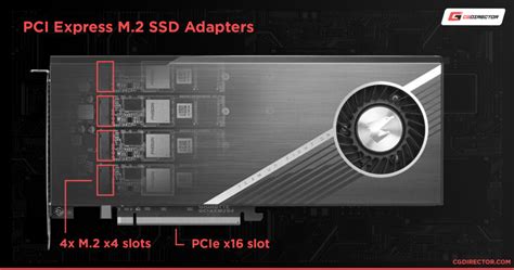 Which M 2 Slot Should You Use