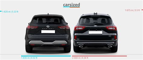 Dimensions Nissan Qashqai Vs Ford Kuga Present