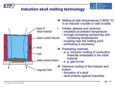 Induction Melting Technologies And Processes Ppt