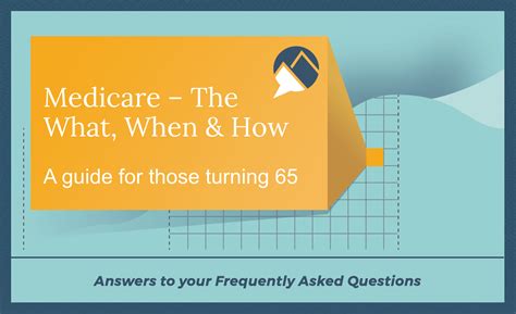 How To Enroll In Medicare When Turning 65 Alterra Advisors