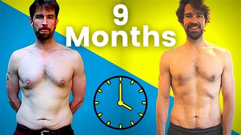 Abs In 10 Minutes A Day For 9 Months My Abs Journey Youtube