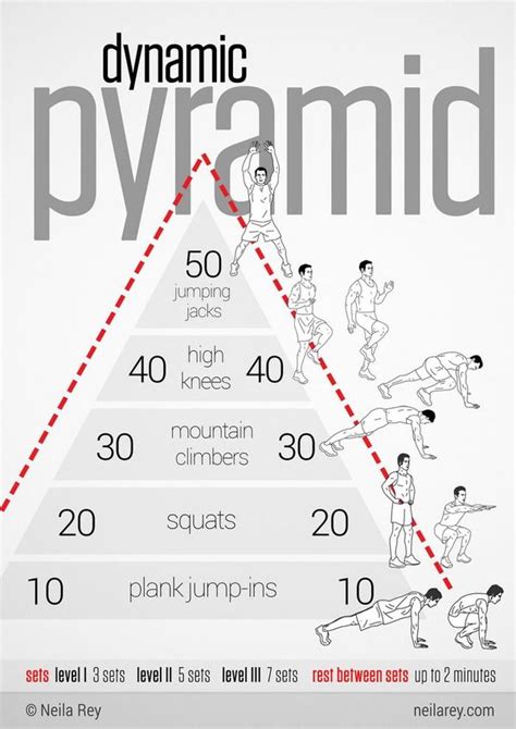 Quick Workouts Everyone Needs In Their Daily Routine Pyramid