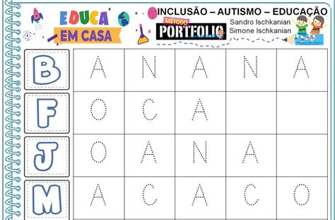 Inclus O Autismo E Educa O Simone Helen Drumond Educa Em Casa