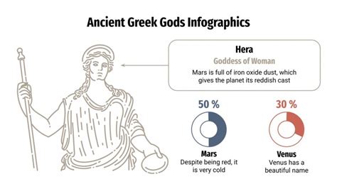 Greek Mythology Slides Template - Portal Tutorials