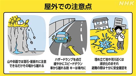 地震・津波 発生時の身の守り方 備え・対策・防災グッズをイラストで Nhk