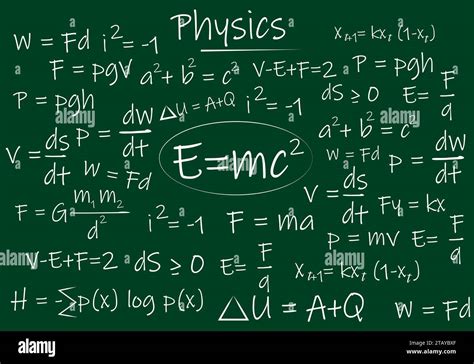 E Equal To Mc Square And Physics Equations On The Green Board Vector