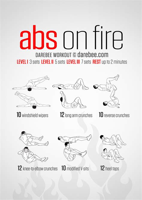 20 Stomach Fat Burning Ab Workouts From Trimmedandtoned