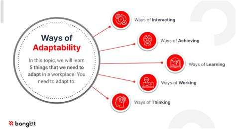 DoubleList Detroit: Don't Be Left Behind – Learn the Smart Way - fgdxc1y