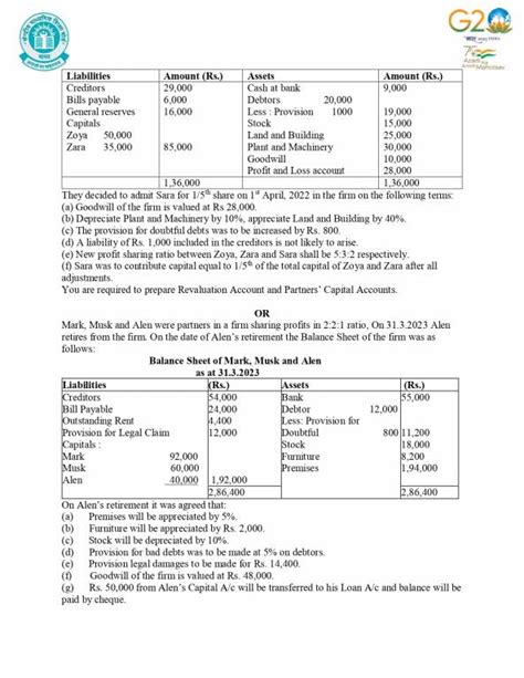 Cbse Class 12 Accountancy Question Paper 2024 Available Pdf Download