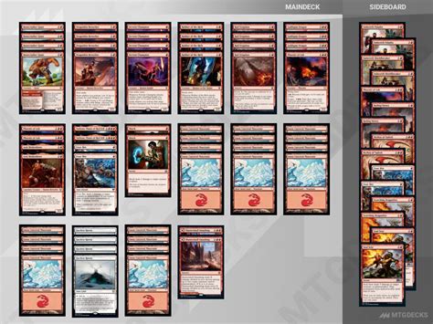 Mono Red Aggro A Standard Deck By Keita Seki Mtg Decks