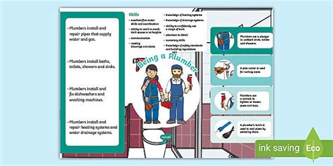 Being A Plumber Display Poster Hecho Por Educadores