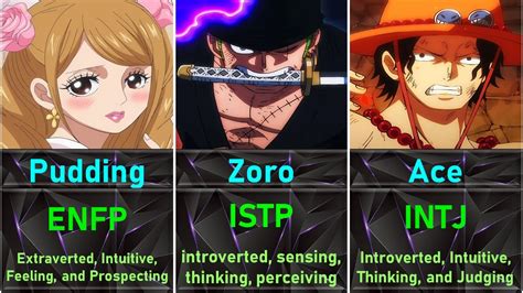 Comparison One Piece Characters Mbti Personality Types Youtube