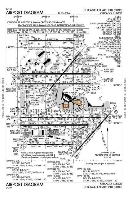 Chicago O'Hare International Airport-KORD-AOPA Airports