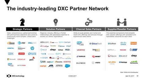 Dxc Technology Corporate Overview