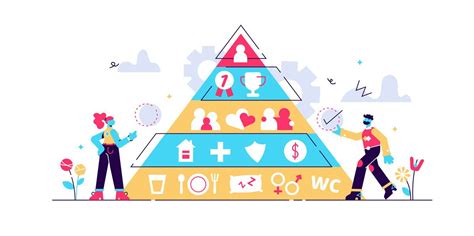 E Learning și Piramida Nevoilor A Lui Maslow