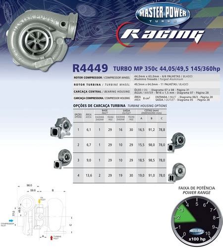 Turbina R4449 Master Power 42 Apl Linha Racing Parcelamento Sem