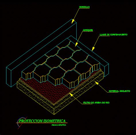 Dettaglio Del Posizionamento Della Pietra Per Lastricati In Autocad