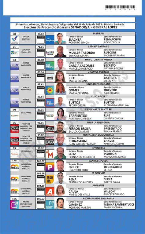 Vota Santa Fe Paso En Santa Fe Estas Son Todas Las Boletas únicas En