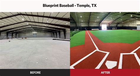 Indoor Sports Complex Designs & Baseball Facility Installations