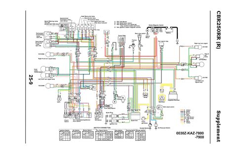 F4i Wiring Diagram Wu Wiring