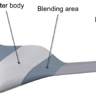 Design by Anda MS. The six views of the blended wing body blended wing ...