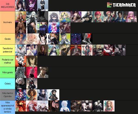 Dos Personagens Do KamikazeRPG Tier List Community Rankings TierMaker