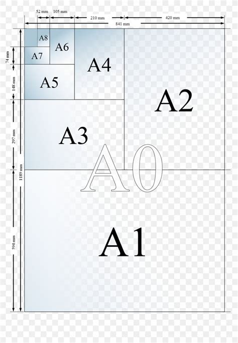 Standard Paper Size ISO 216 A4 Printing PNG 1000x1440px Paper Area