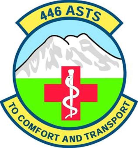 446th Asts Reservists Recently Return From Deployment 446th Airlift