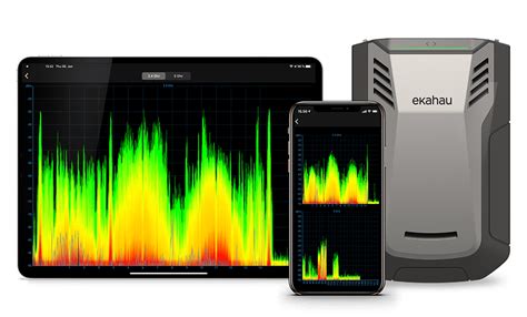 Ekahau Ai Pro Wi Fi Design Survey Wlan Troubleshooting Software