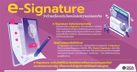 E Signature Digital Government