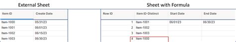 How Do I Return Distinct Values From Another Sheet Based On Specific Dates Within That Sheet