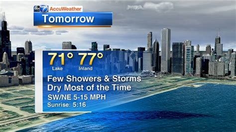 Chicago Accuweather A Few Showers And Storms Saturday