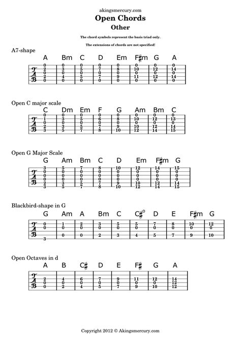 How To Play Open Chords On The Guitar Mozart Project