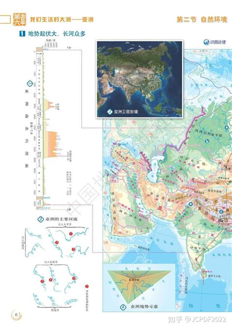 人教版初中地理图册7七年级下册下学期电子版教材课本下载资源 知乎