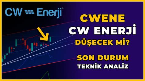 Cwene Enerji Hisse Analiz Yorum Cw Enerji Hisseleri Son Durum