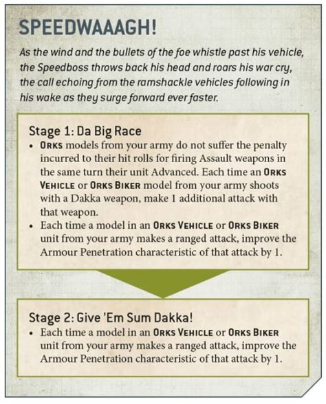 New 40k Orks Rules Datasheets Points Spotted