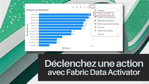 Blogue Informatique décisionnelle avec Excel et Power BI