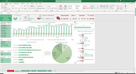 Hr Metrics Excel Dashboard Simple Sheets