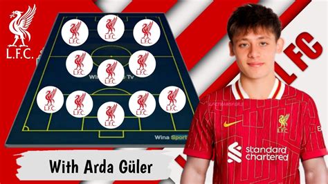 Arda G Lerliverpool Potential Starting Lineup Next Season